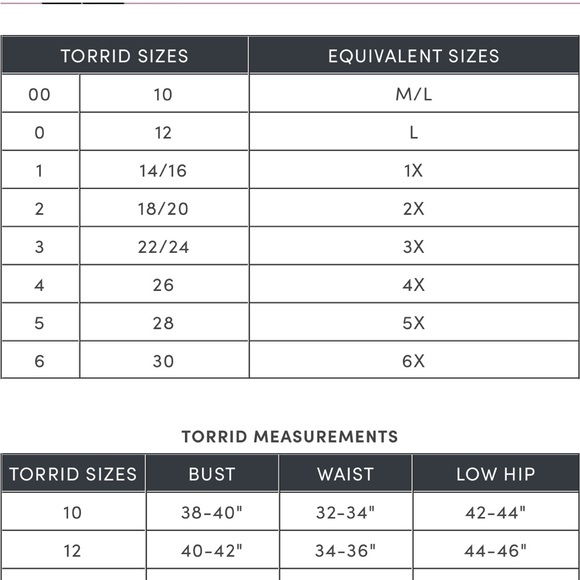 Torrid Graphic Blessed V Neck Short Sleeve Tee - Picture 4 of 11